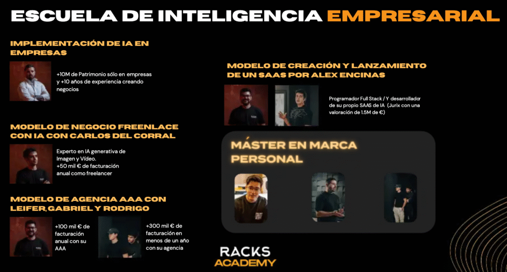 escuela inteligencia empresarial racks academy modelos negocio